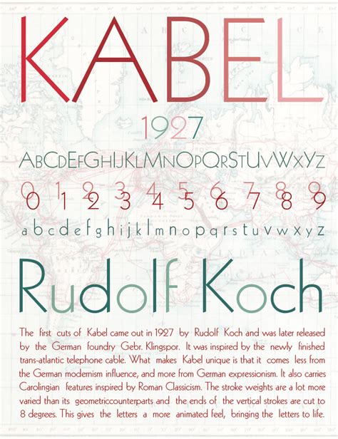 Typography: Kabel font on Behance