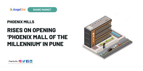 Phoenix Mills rises on opening ‘Phoenix Mall of the Millennium’ in Pune