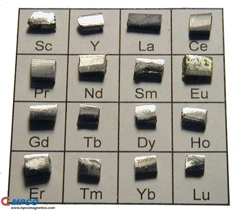 12 Things You Didn’t Know About Rare Earth Metals - MPCO Magnets