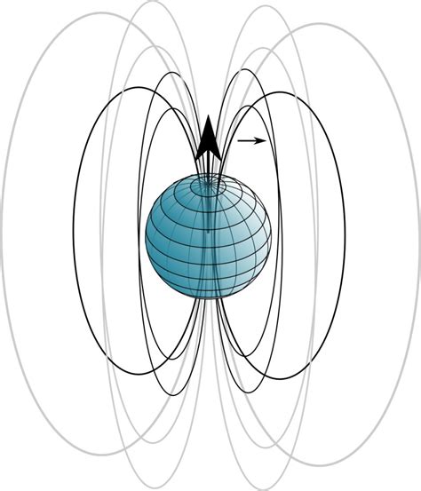 Electromagnetic Interference