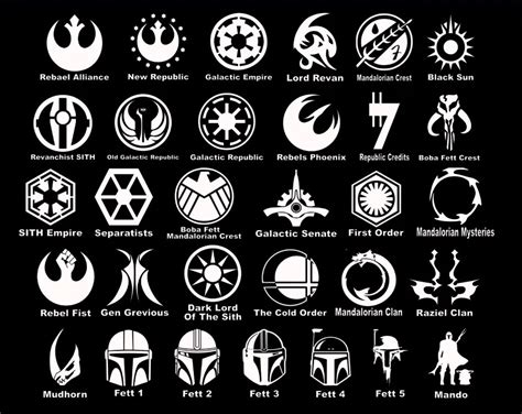 Star Wars Symbols And Their Meanings