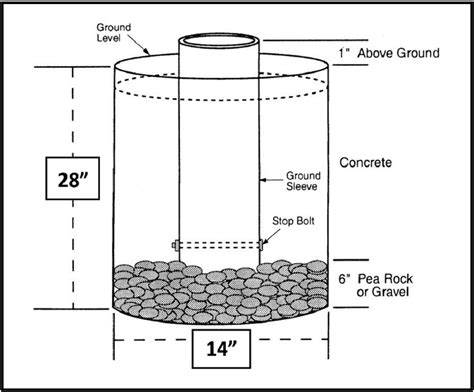 Flagpole Installation Instructions – Atlantic Flagpole