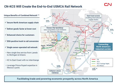 Kansas City Southern Intermodal Map - My Maps