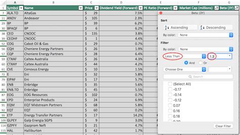 The Complete List Of All 294 Dividend-Paying Energy Stocks Sure Dividend