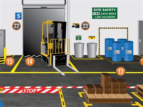 Warehouse Floor Labels at Scott White blog