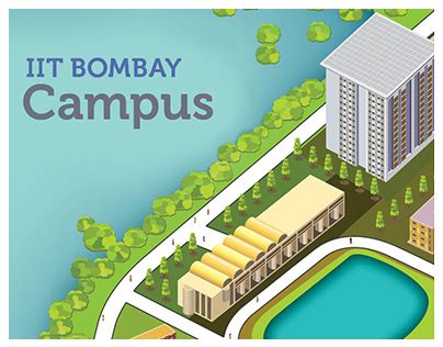 Campus Map: IIT-Bombay Isometric View on Behance