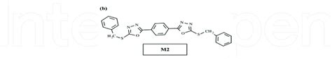 Oxadiazole derivatives. | Download Scientific Diagram