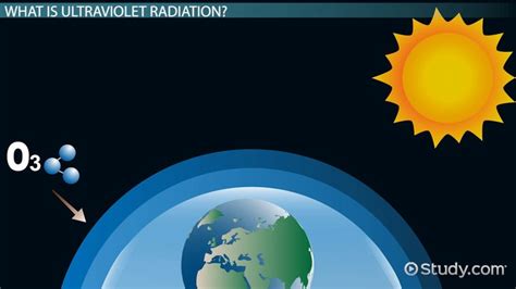 Ultraviolet Radiation | Definition, Uses & Examples - Lesson | Study.com