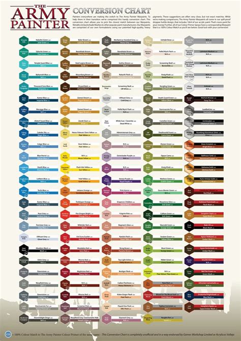 The Army Painter Colour Conversion Chart by The Army Painter - Issuu