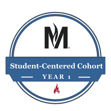 MSUM Student-Centered Cohort Year 1 - Credly