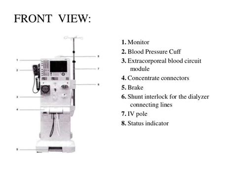 Hemodialysis Machine Circuit Diagram