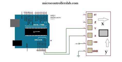 acceleration measurement using Arduino Uno R3