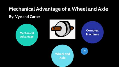 Mechanical Advantage of a Wheel and Axle by Vye N on Prezi