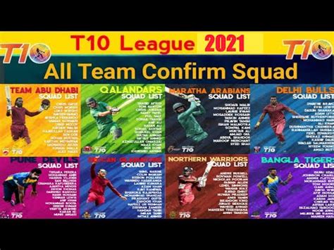 T10 league 2021 all teams Full squad | | All Teams Player list for Abu D... : u/ptvsportsworld