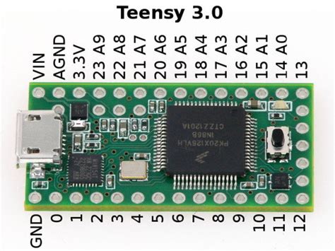 Teensy 3.0 – 32 bit ARM Cortex-M4, usable in Arduino and C by Paul ...