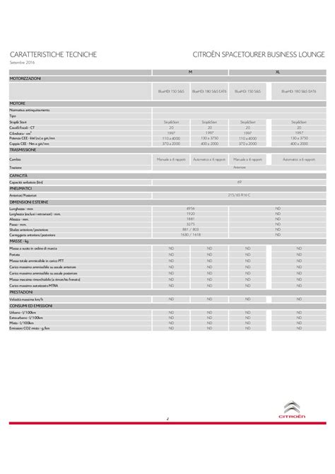 Scheda Tecnica Citroen Spacetourer Business