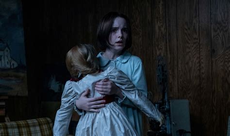 2048x1220 Mckenna Grace In Annabelle Comes Home 2048x1220 Resolution Wallpaper, HD Movies 4K ...