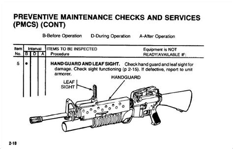 Operator’s Manual And Technical Manual For GRENADE LAUNCHER 40-MM, M203 ...