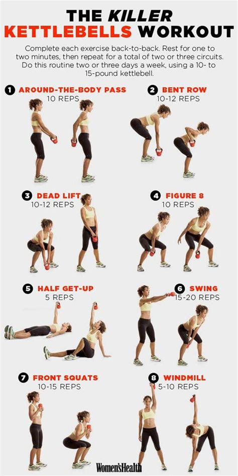 Benefits of a Kettlebell with Included Exercises - Chiroshopping