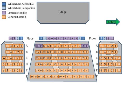 Seating Chart | Perry Players Community Theatre