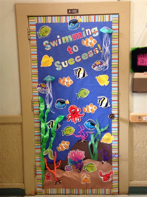 Ocean Themed Classroom