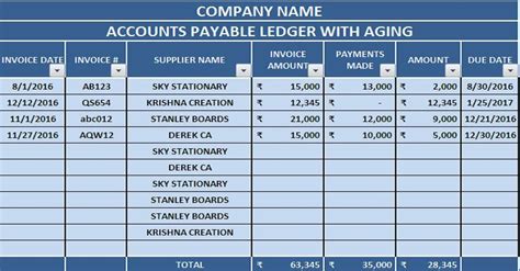 Download Accounts Payable With Aging Excel Template - ExcelDataPro | Accounts payable, Excel ...