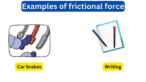 10 Examples of Friction