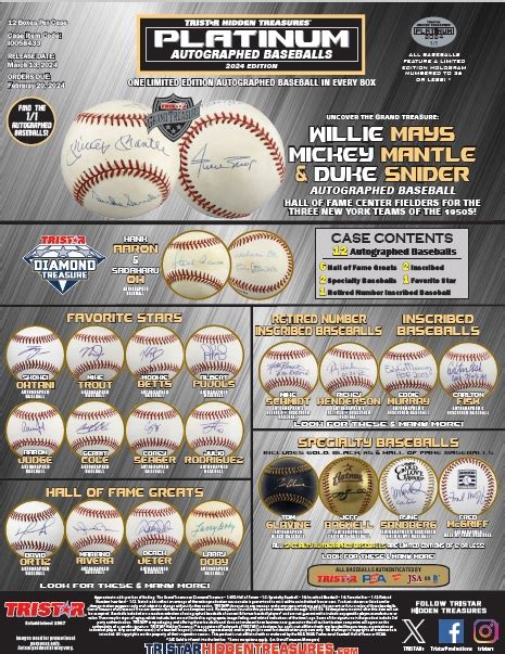 2024 Tri-Star HT Autographed Baseballs Platinum Edition - TS24BBPLT ...