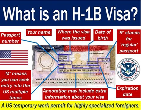 H-1B Visa - definition and meaning - Market Business News