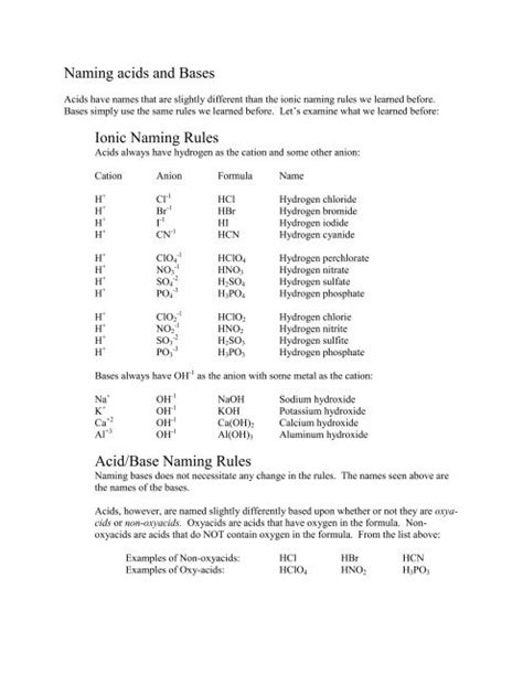 Naming Acids And Bases