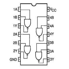 14+ And Gate Ic Pin Diagram | Robhosking Diagram