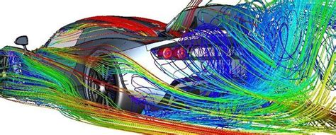 Ansys Fluent Simulation Software | Computational Fluid Dynamics