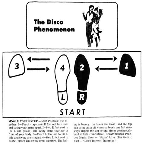 How to do disco dancing moves from the '70s: The Hustle, Bump, Walk, Foxy Trot and more - Click ...