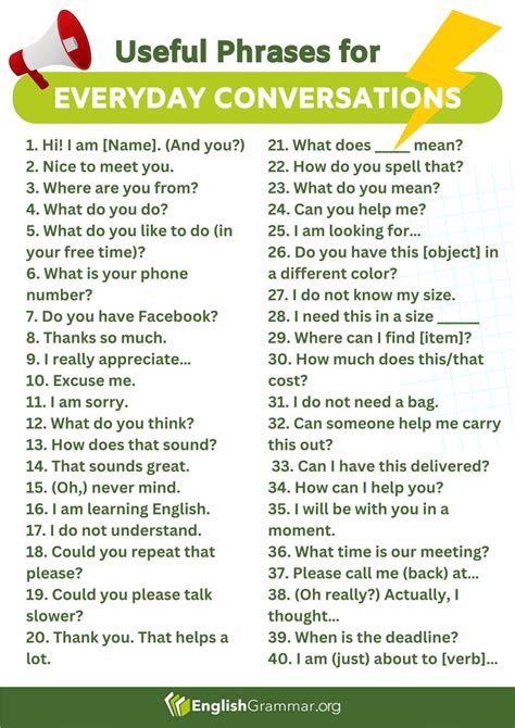 English Grammar on Twitter: "Useful Phrases for Everyday Conversations"