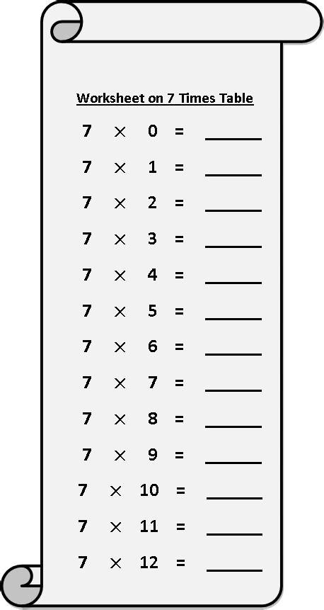 Worksheet on 7 Times Table | Printable Multiplication Table | 7 Times Table