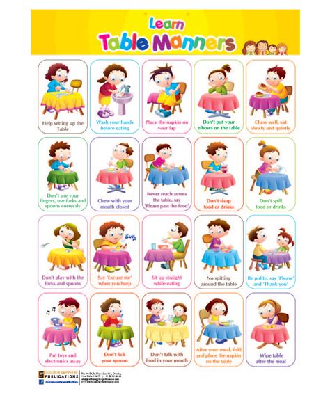 clipart table manners 10 free Cliparts | Download images on Clipground 2024