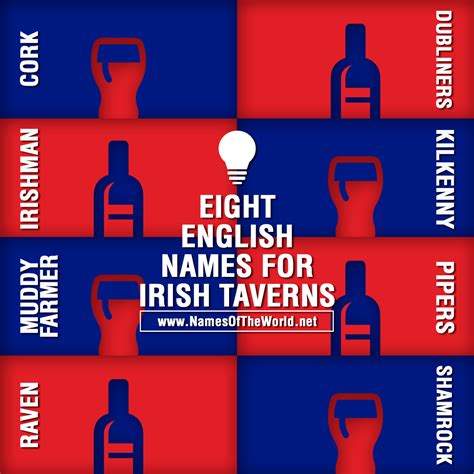 Eight English names for Irish taverns