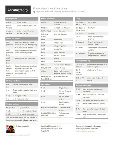 Emacs cheat sheet cheat sheet – Artofit