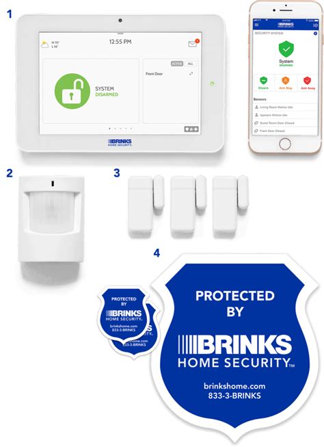 2019 Best Home Security Systems Reviews — Read This Before Buying! | Best home security system ...