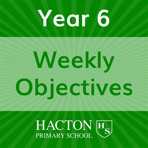Hacton Upper Key Stage 2: Year 6 Objectives W/C 16/11/15