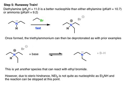 Tertiary Amine Reactions