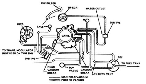 [DIAGRAM] 1978 Pontiac 403 Engine Diagram - MYDIAGRAM.ONLINE