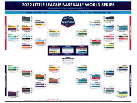 Llws 2024 Schedule - Joann Brandie