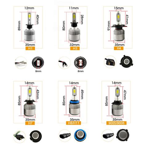 Car Headlight Bulbs • Grizzwäld Lights