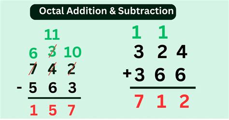 Octal Addition and Octal Subtraction