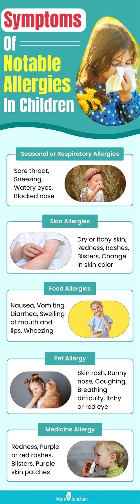 4 Types Of Allergies in Children And Remedies