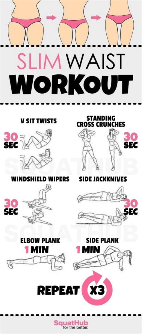 Slim Waist Workout That Gives You A Hourglass Figure | Taillentraining, Taille übung, Slim waist ...