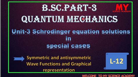 Symmetric and antisymmetric wave function||Quantum Mechanics||B.Sc Part ...