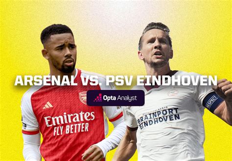 Arsenal vs PSV Eindhoven: Prediction and Preview | The Analyst