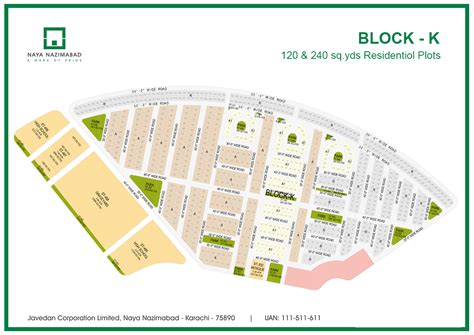 Residential Plots – Naya Nazimabad